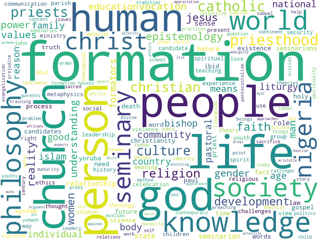 keywords-cloud