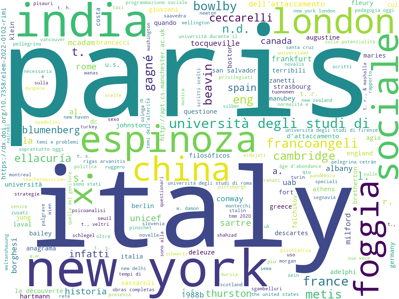 entities-gpe