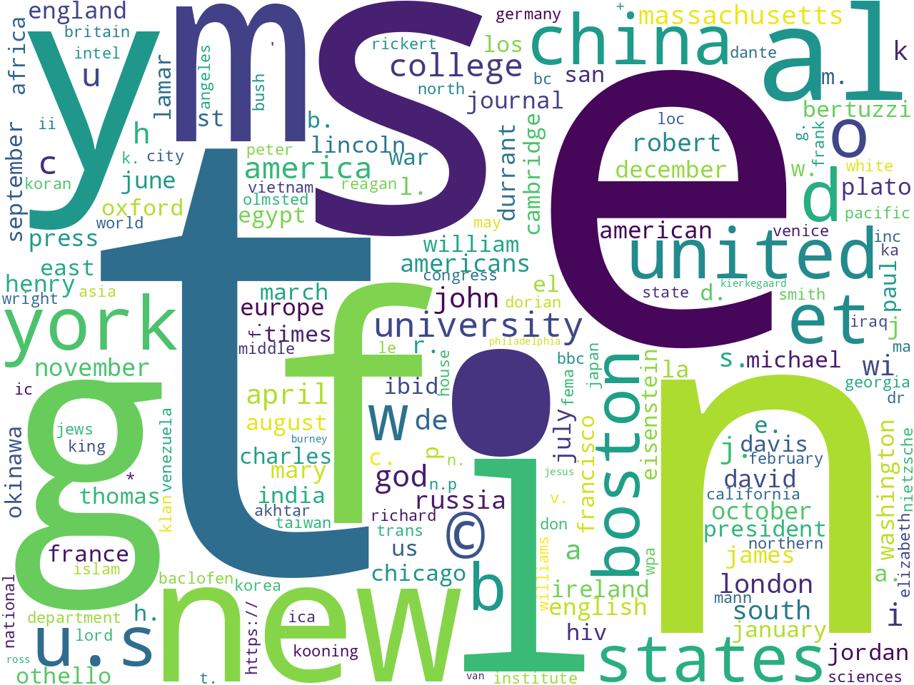 pos-propernoun
