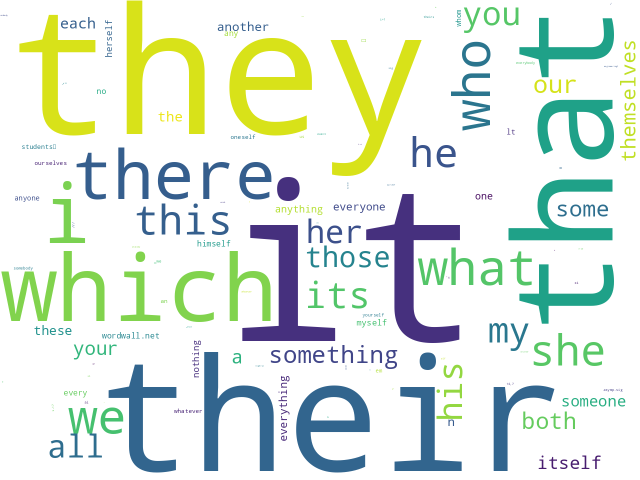 pos-pronoun