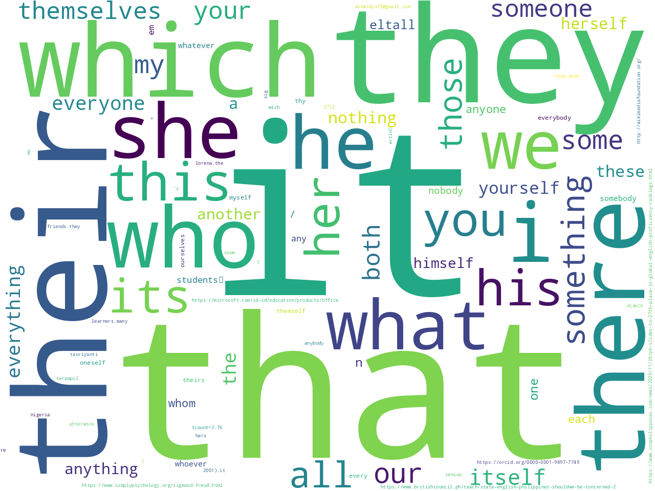 pos-pronoun