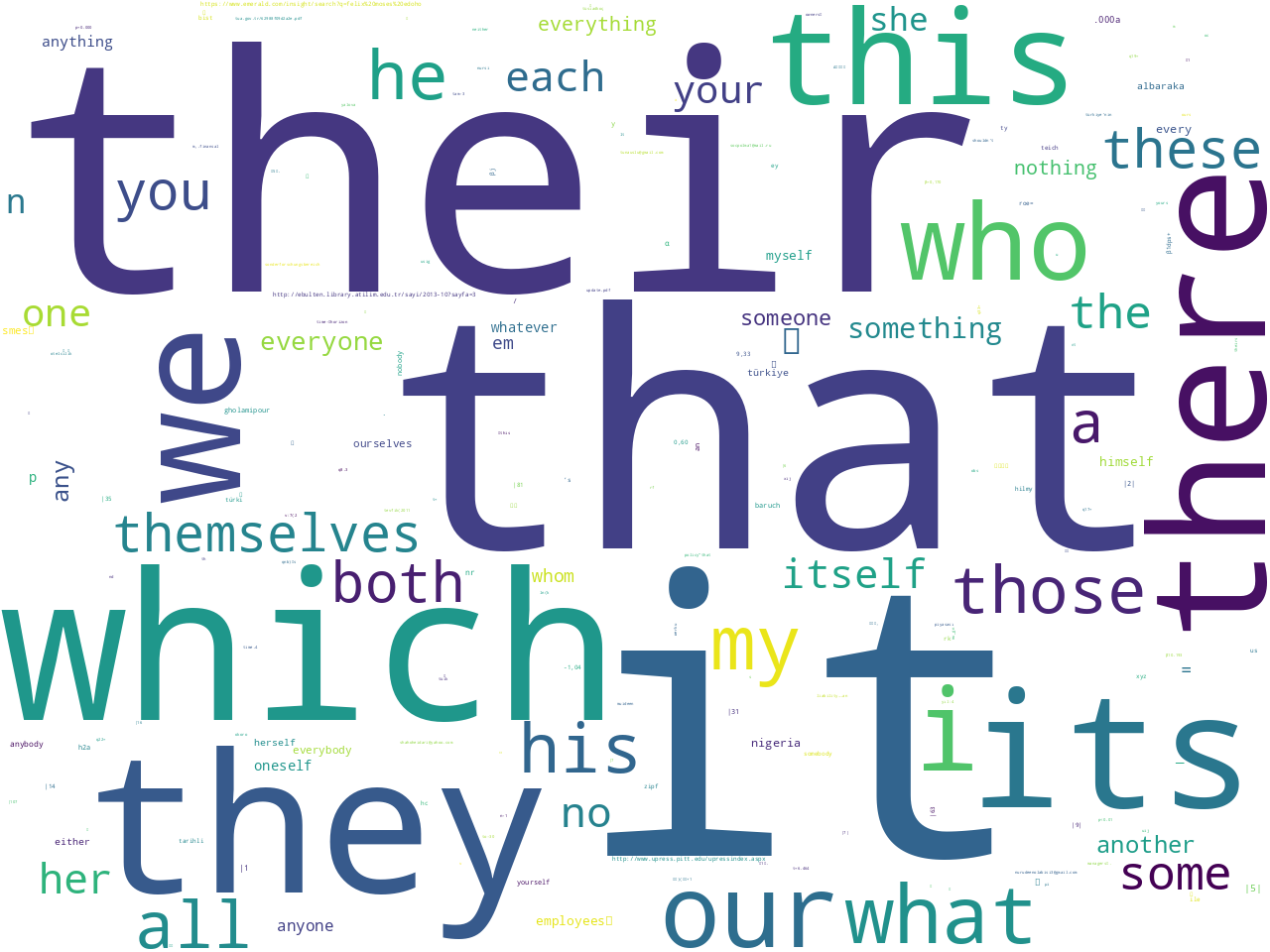 pos-pronoun