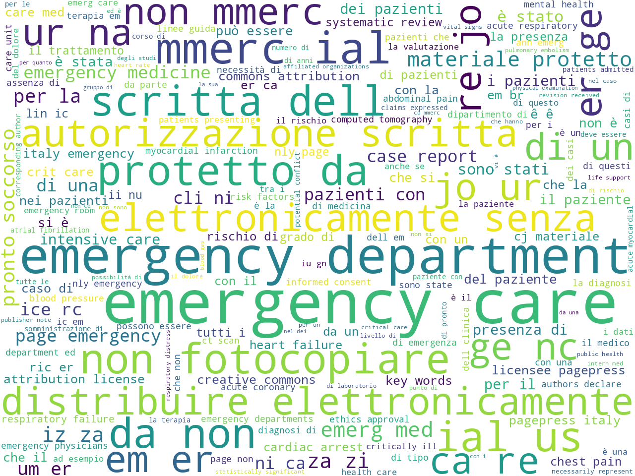 bigrams-cloud