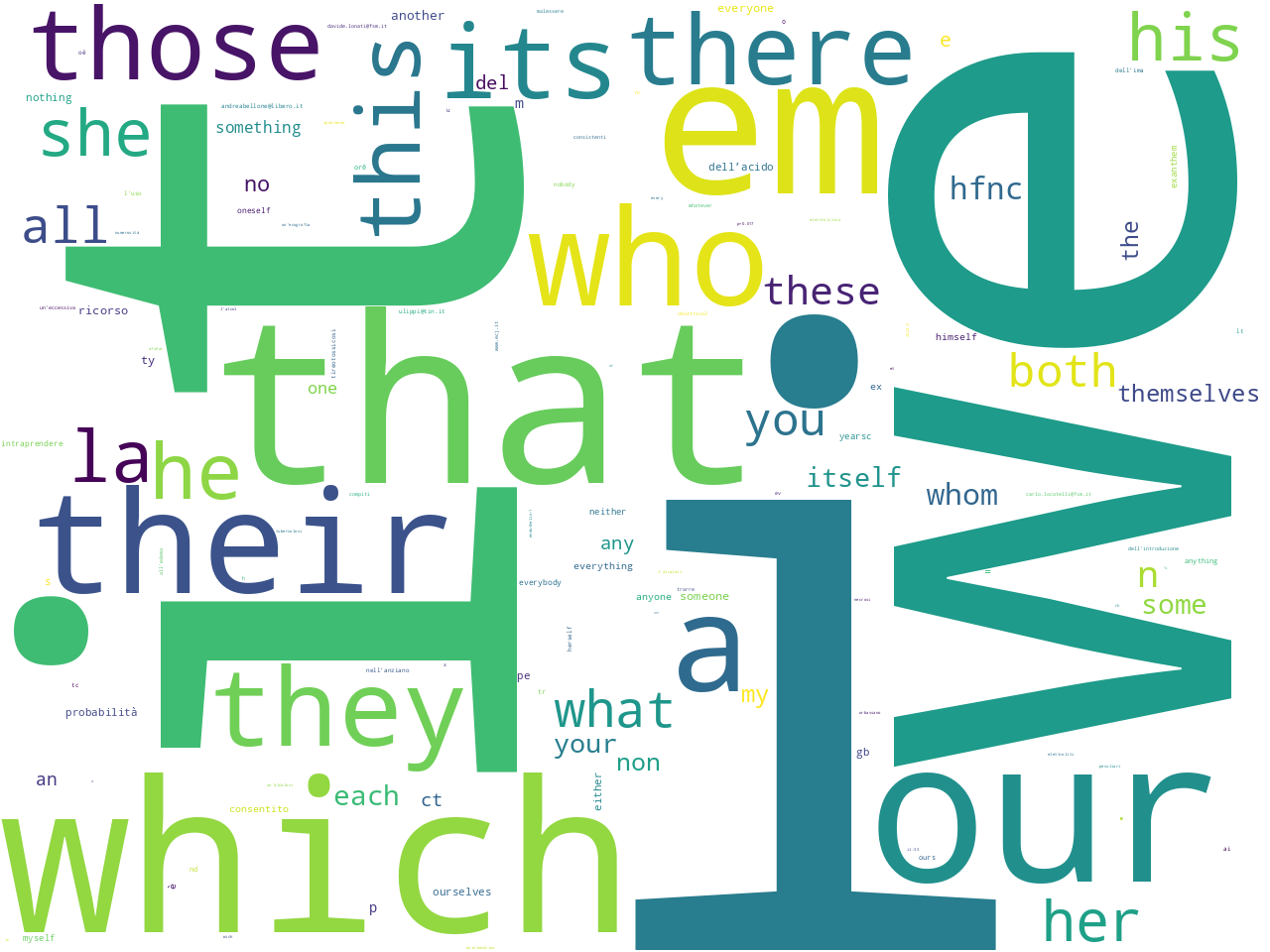 pos-pronoun