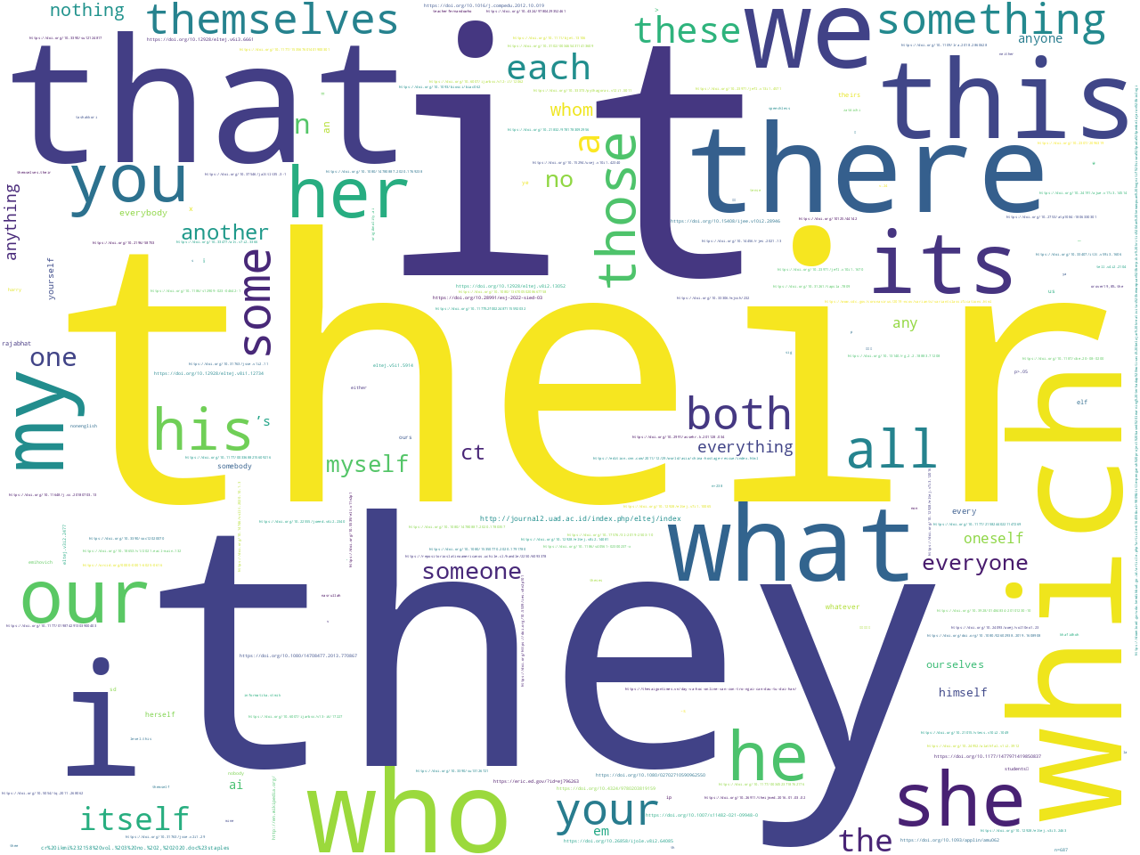 pos-pronoun