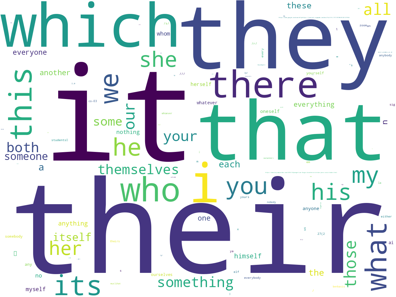 pos-pronoun