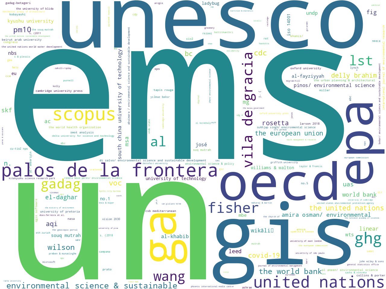 entities-org