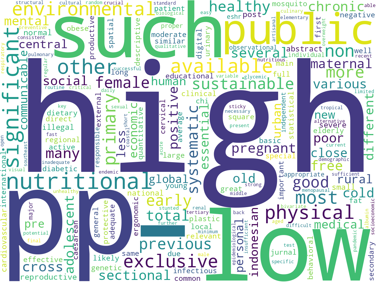 pos-adjective