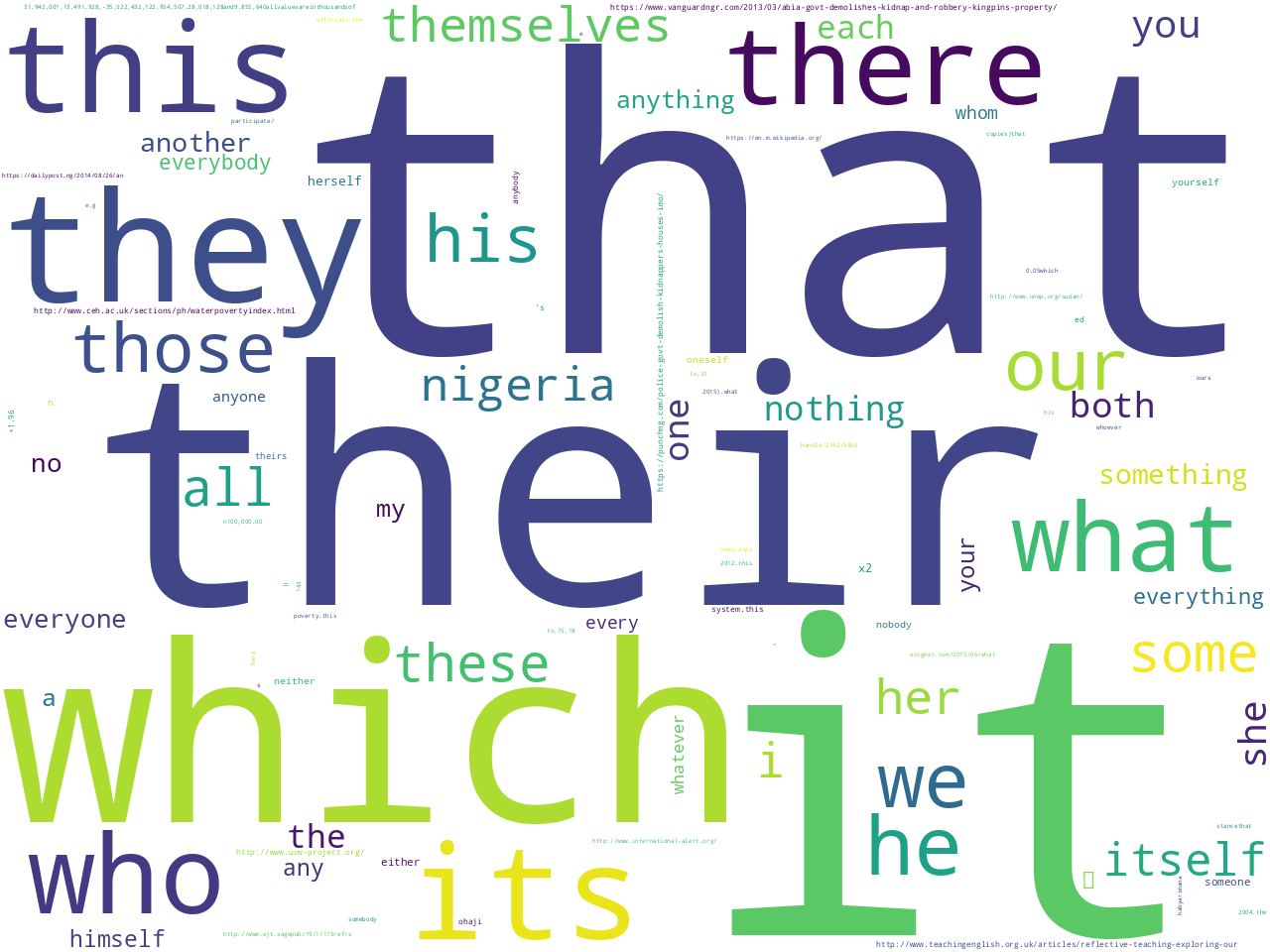 pos-pronoun