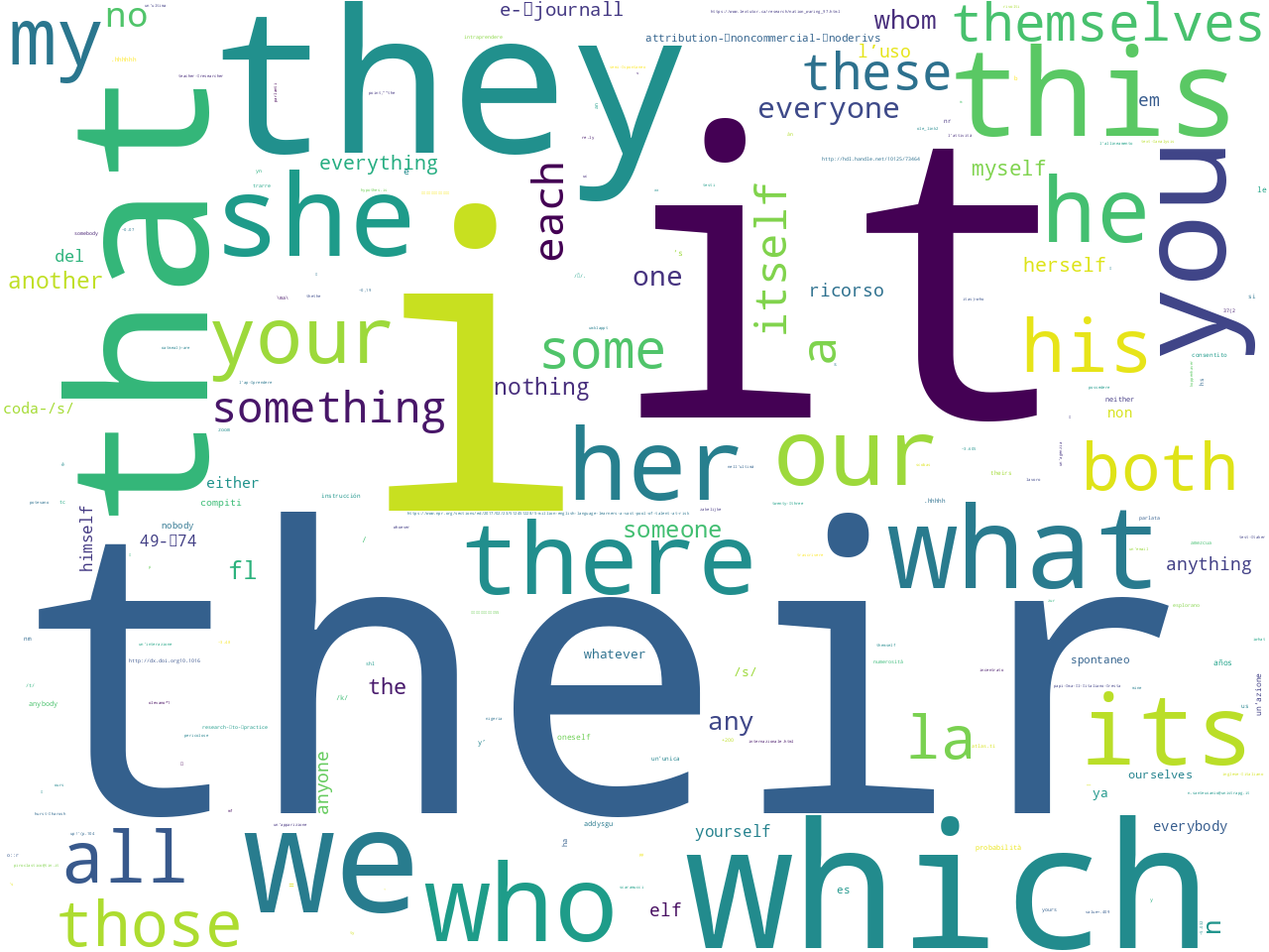 pos-pronoun