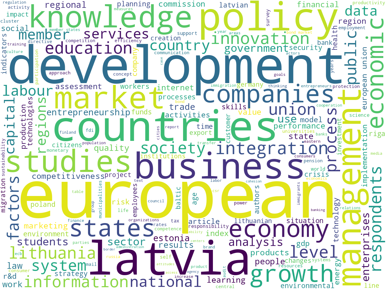 keywords-cloud