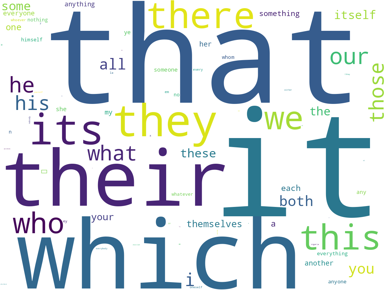 pos-pronoun