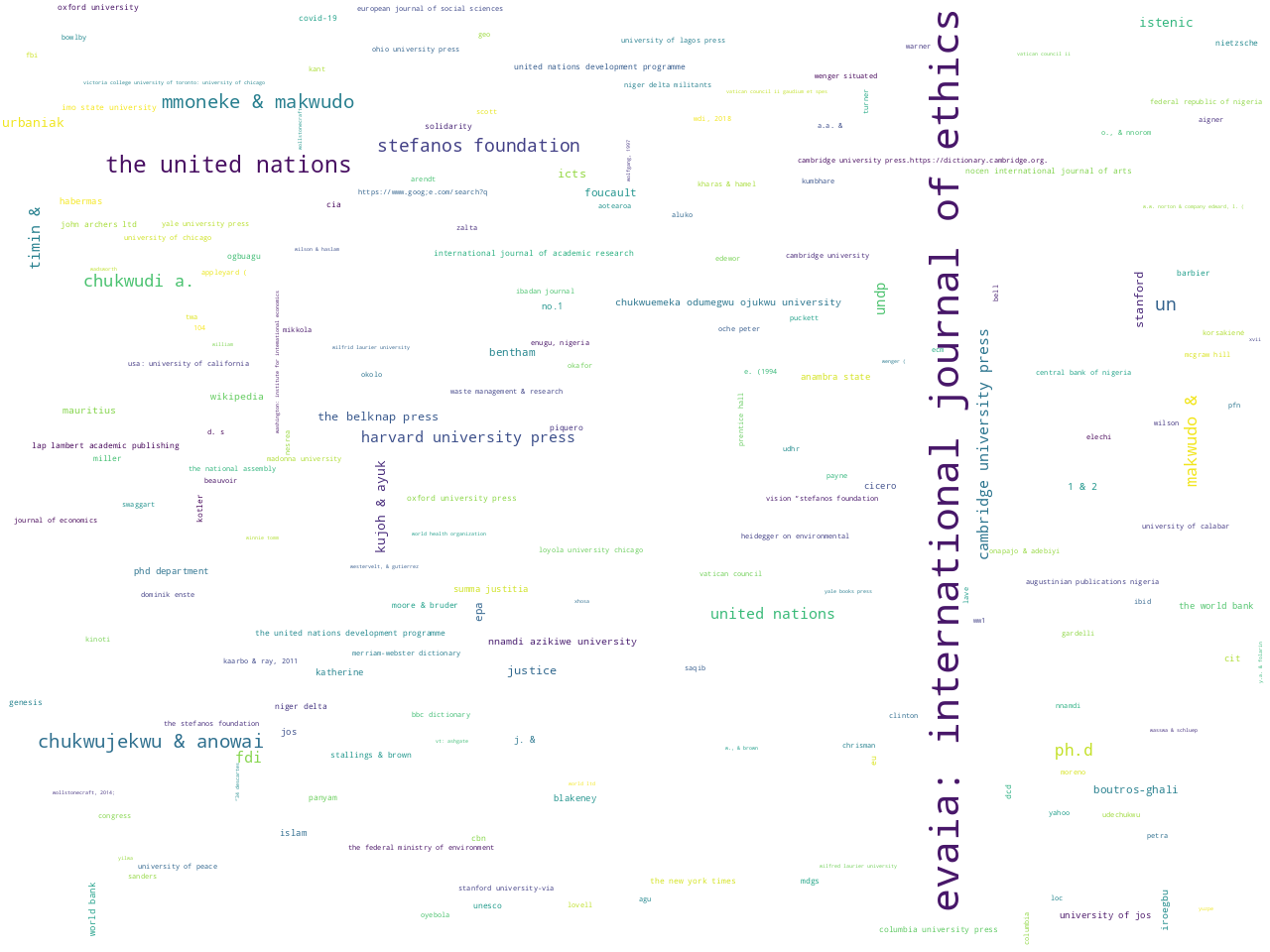 entities-org