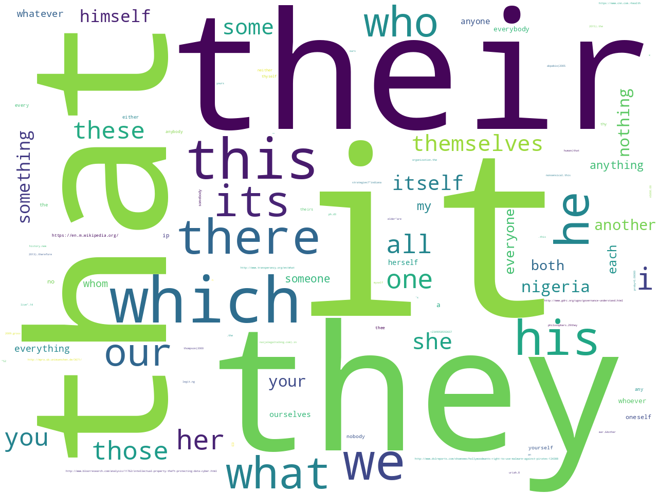 pos-pronoun