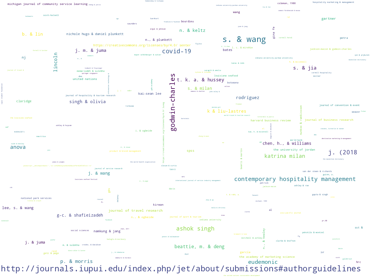 entities-org