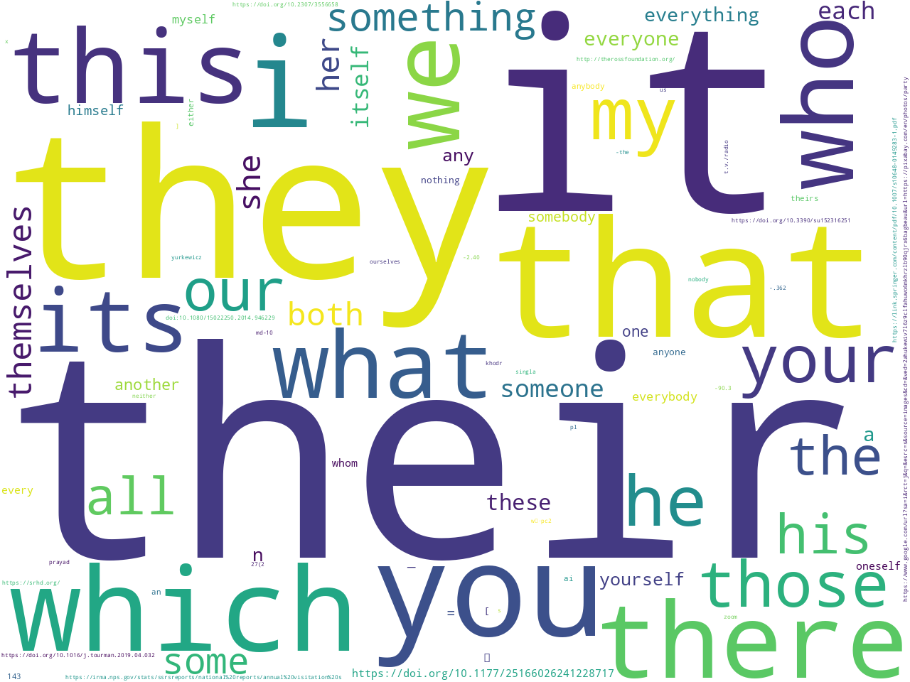 pos-pronoun