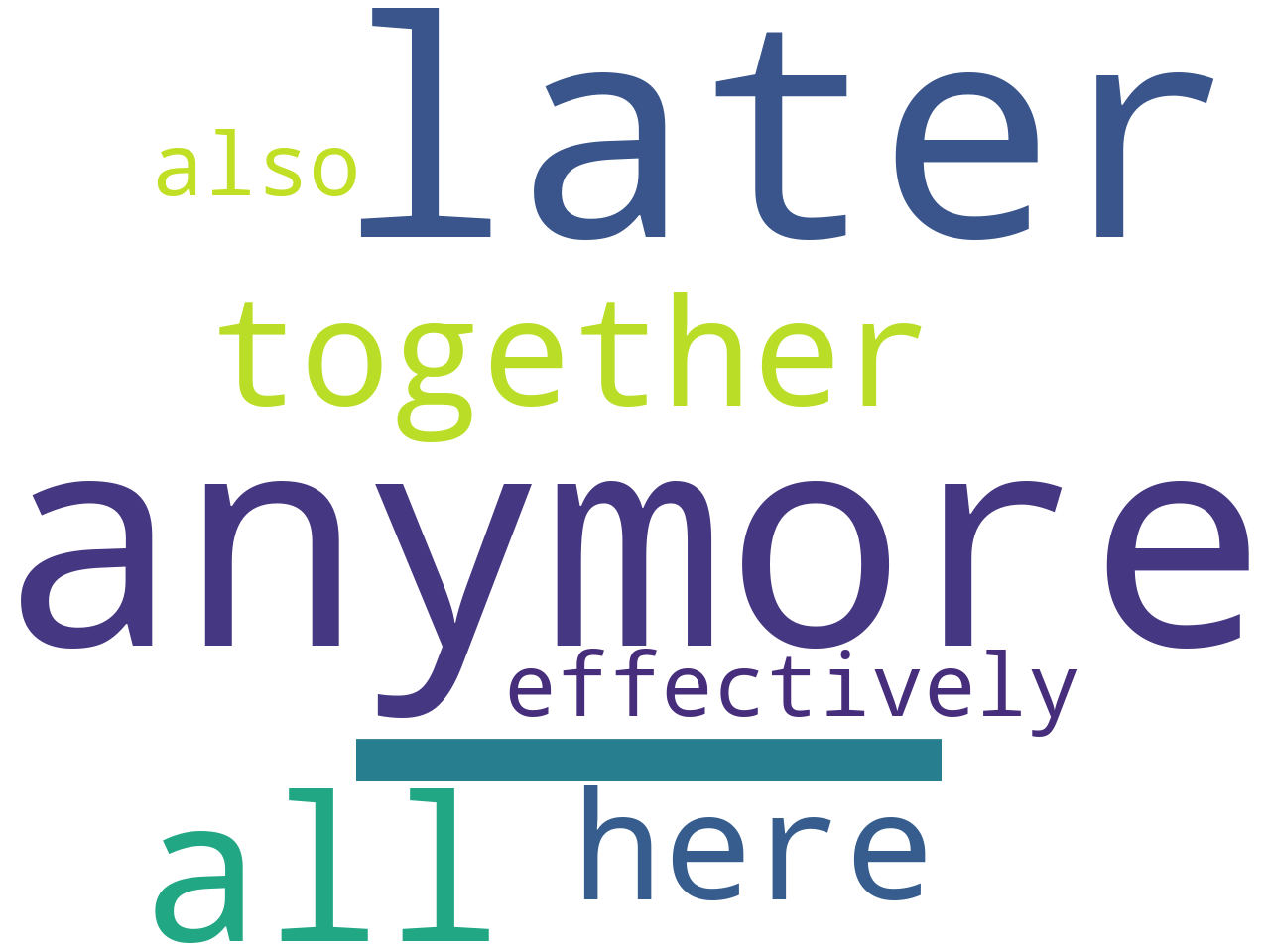 pos-adverb