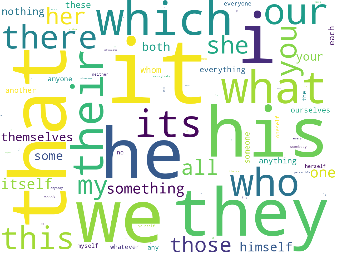 pos-pronoun