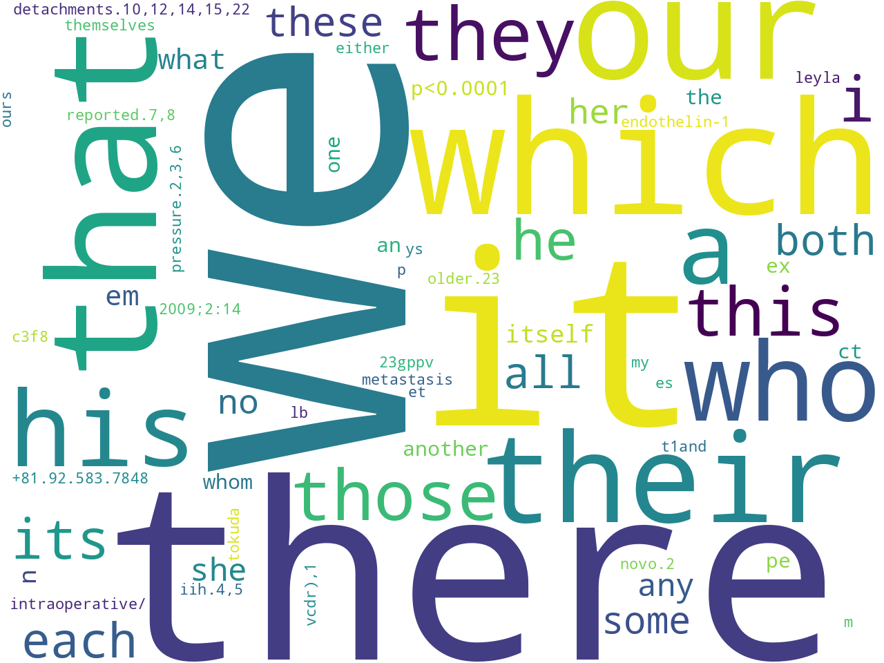 pos-pronoun