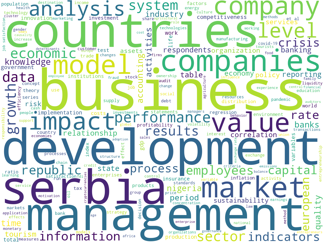 keywords-cloud