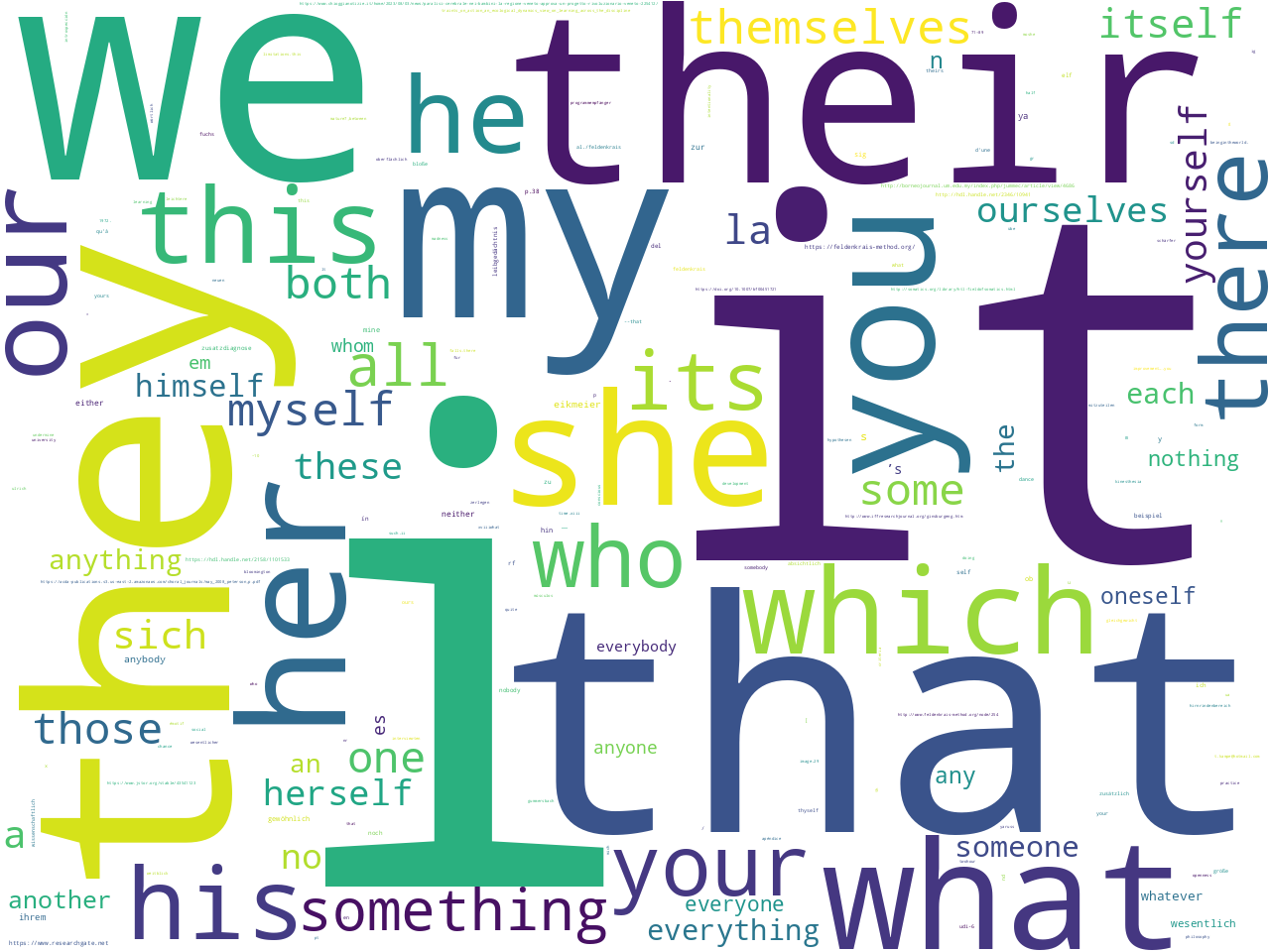 pos-pronoun