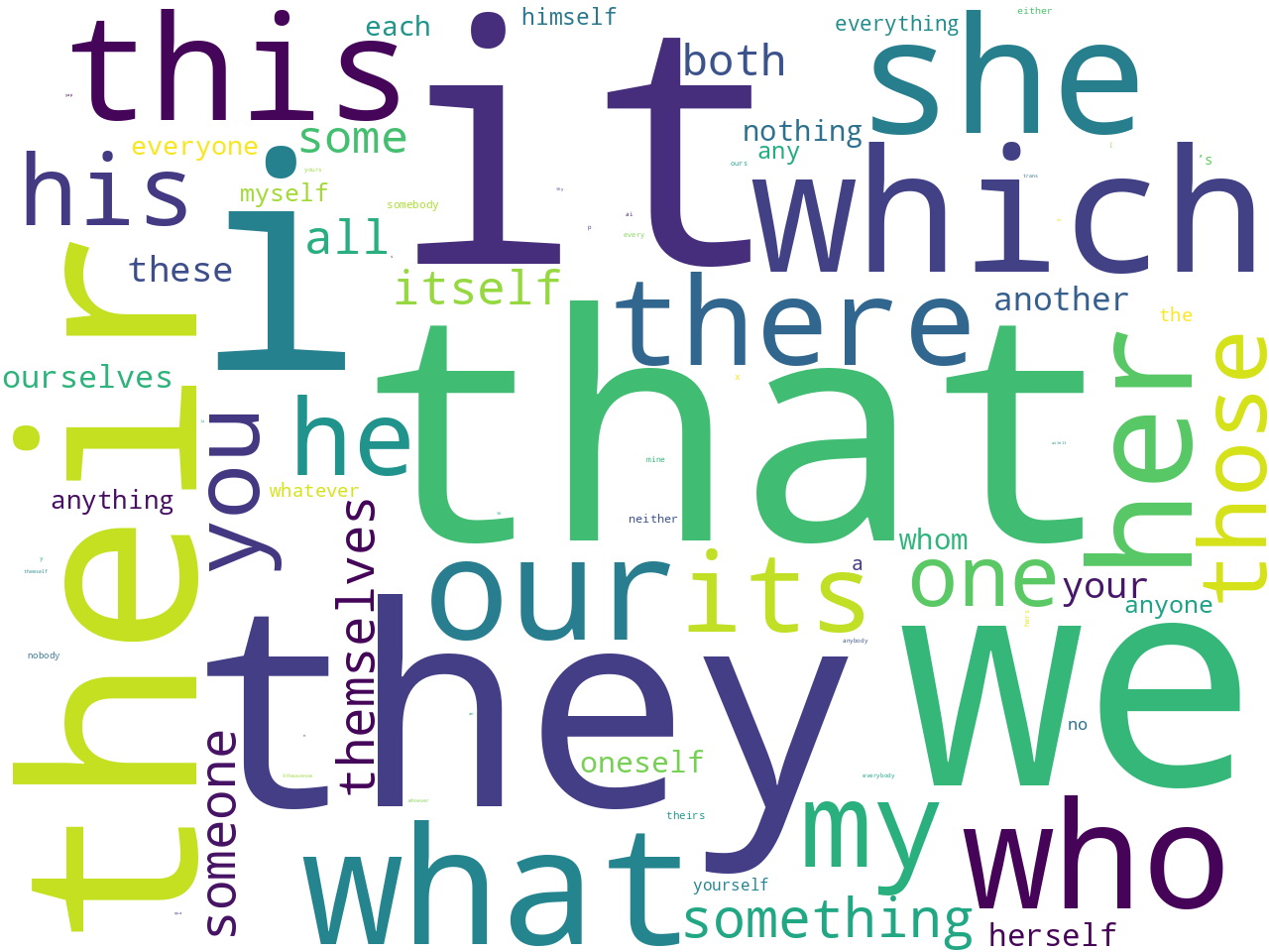 pos-pronoun
