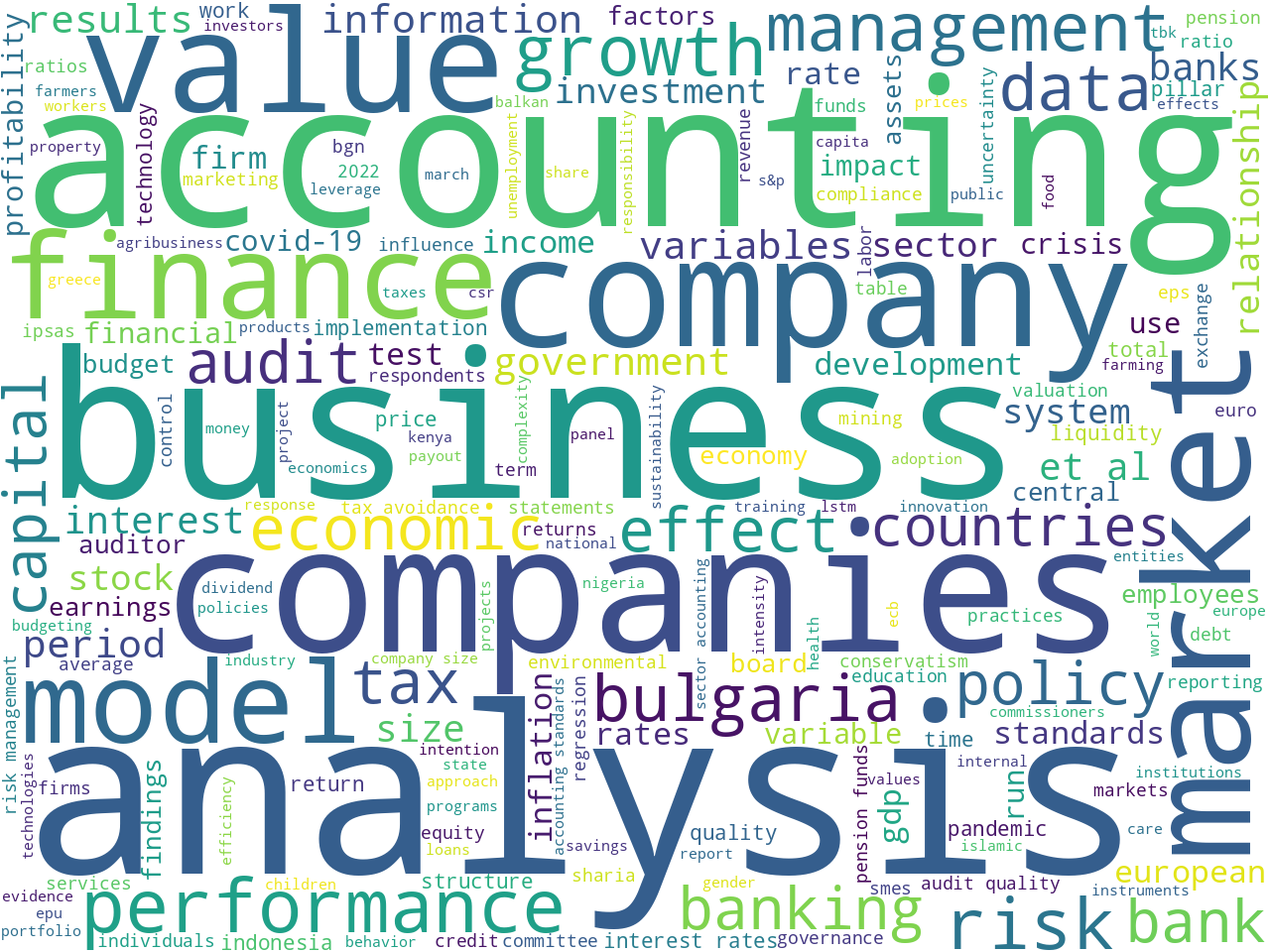 keywords-cloud