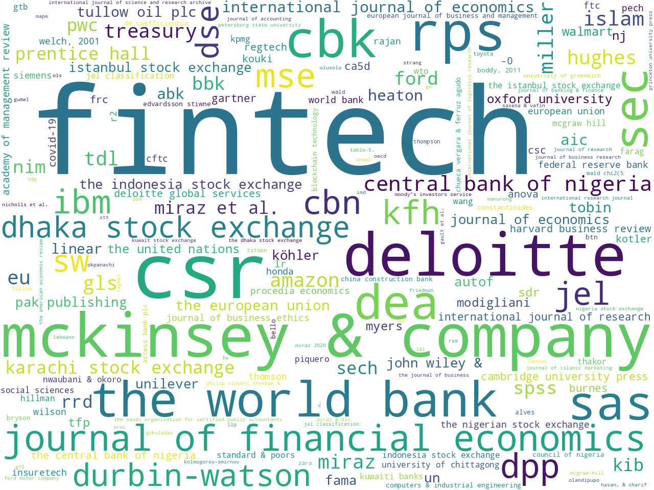 entities-org