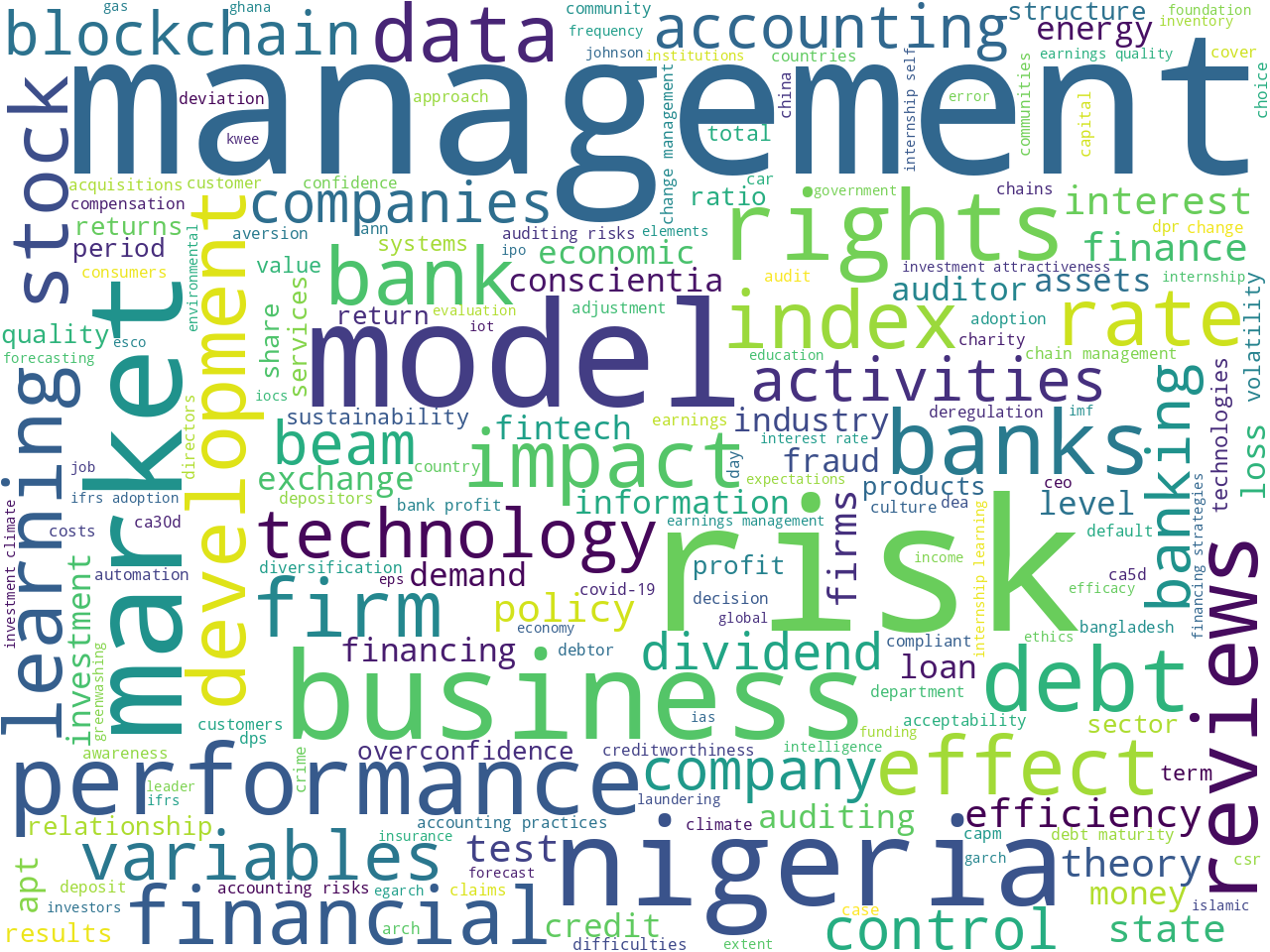 keywords-cloud