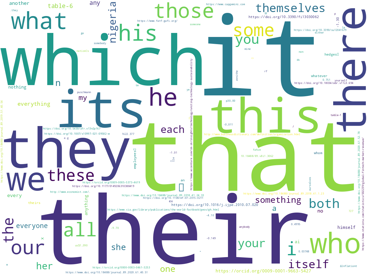pos-pronoun