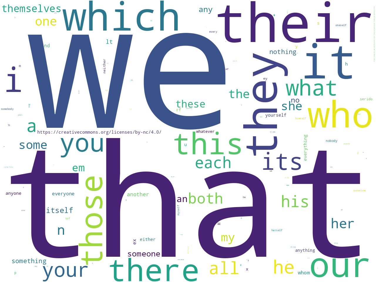 pos-pronoun