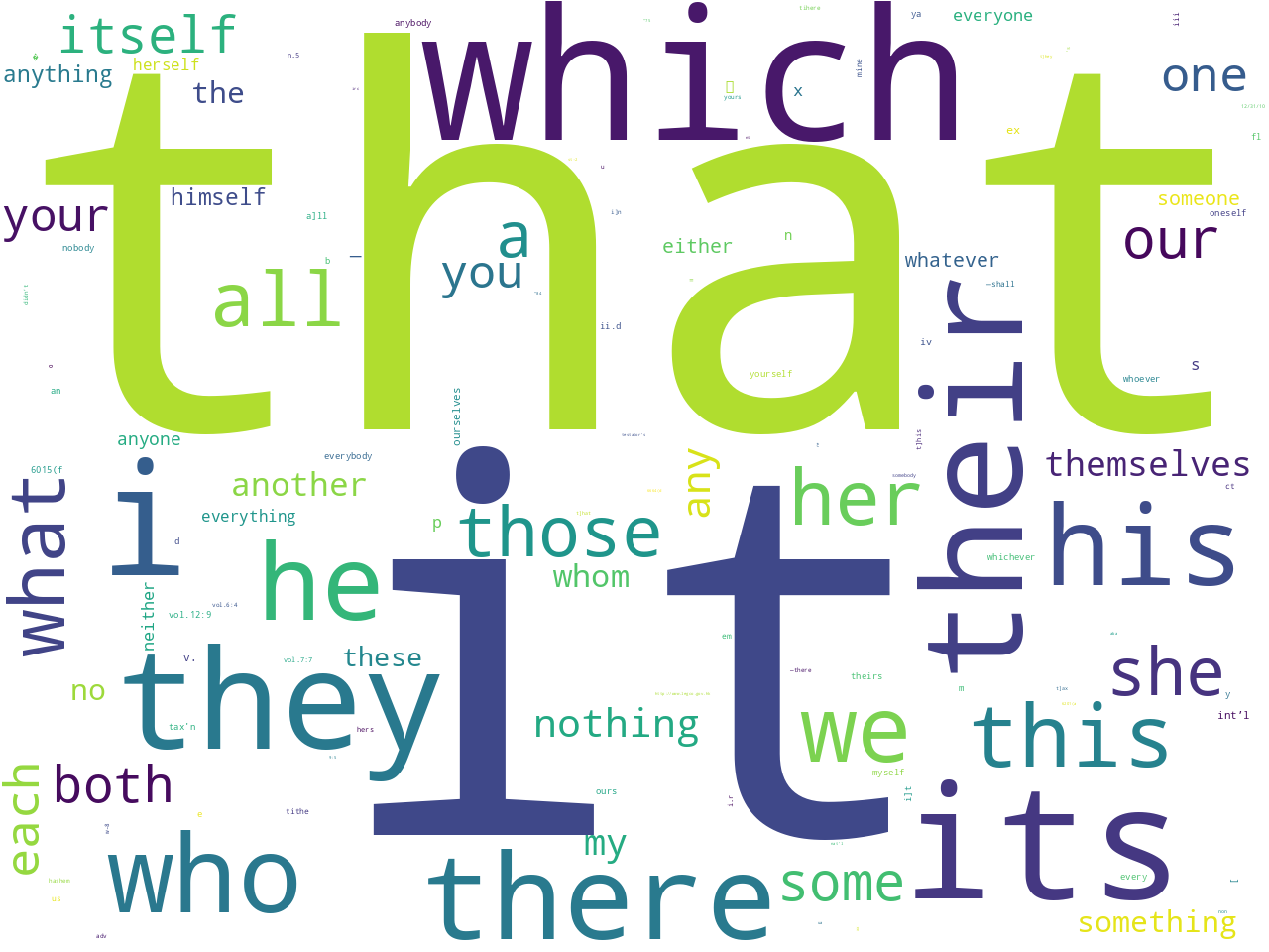 pos-pronoun