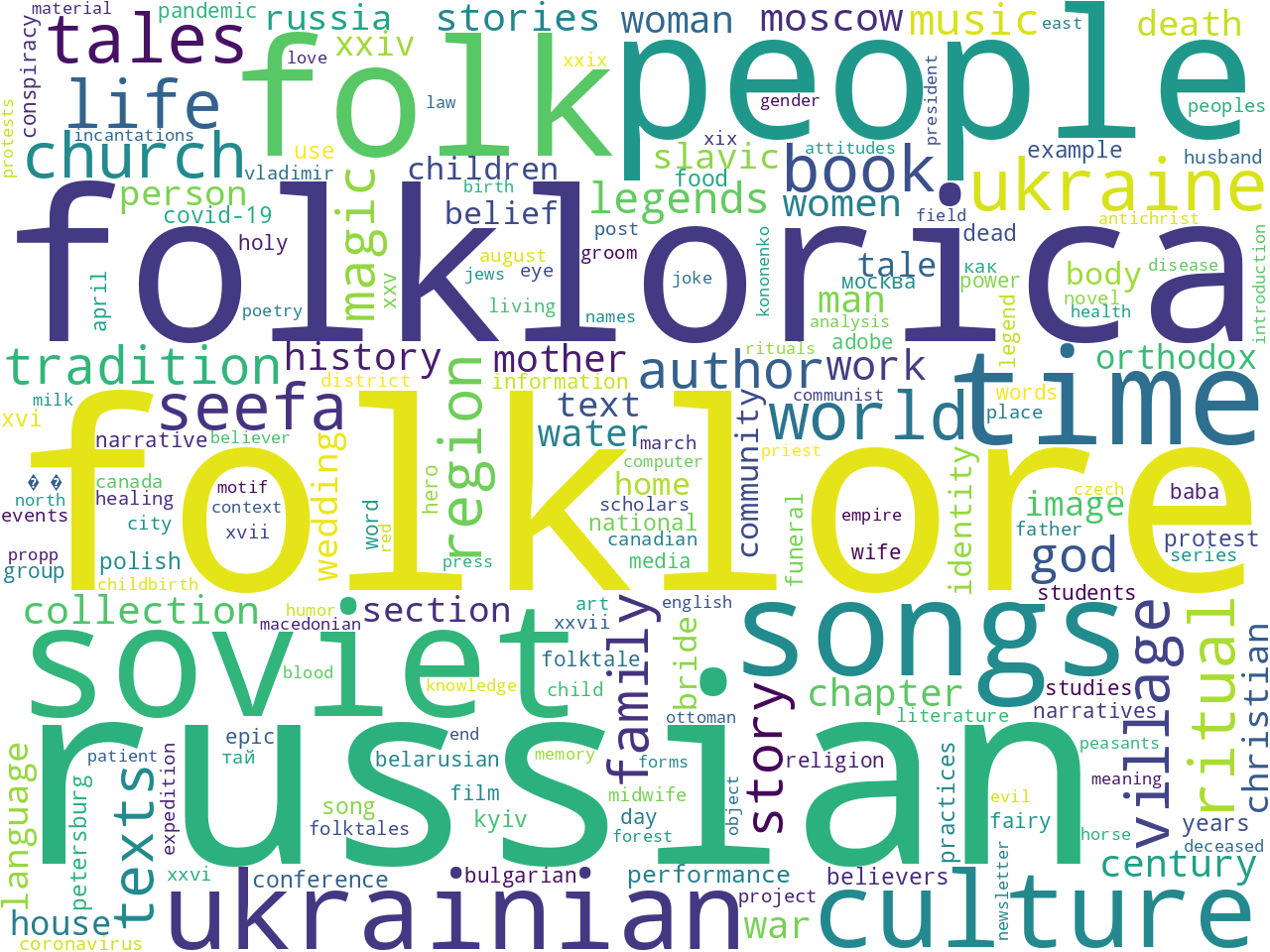 keywords-cloud