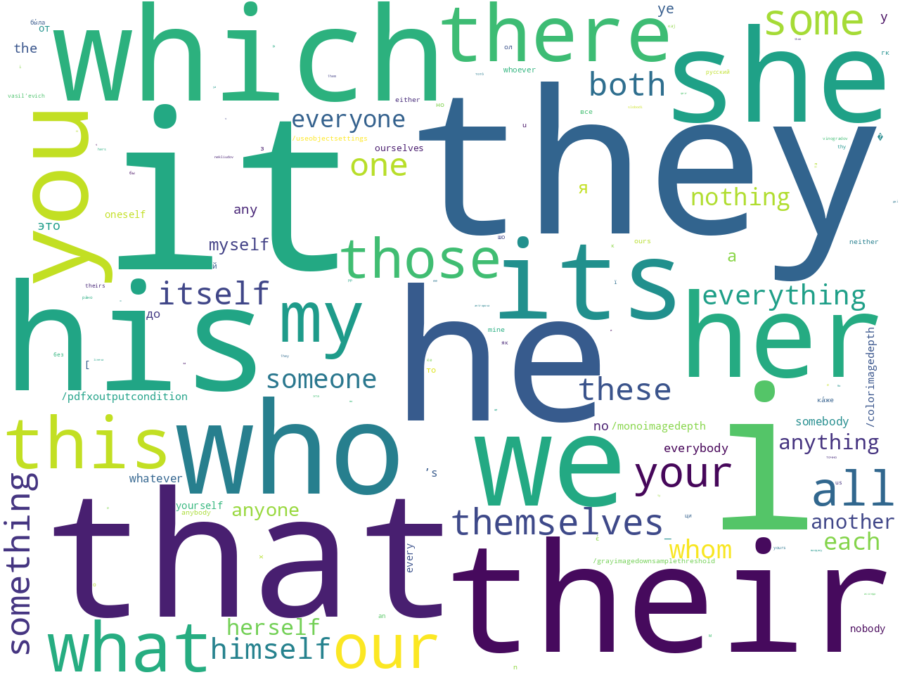 pos-pronoun