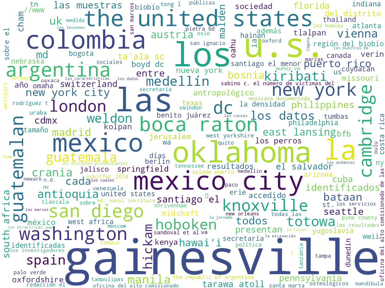 entities-gpe