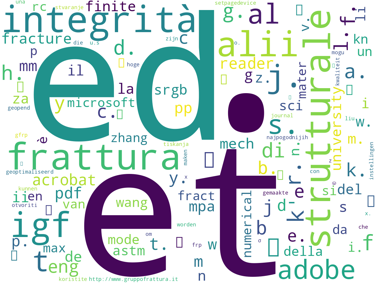 pos-propernoun