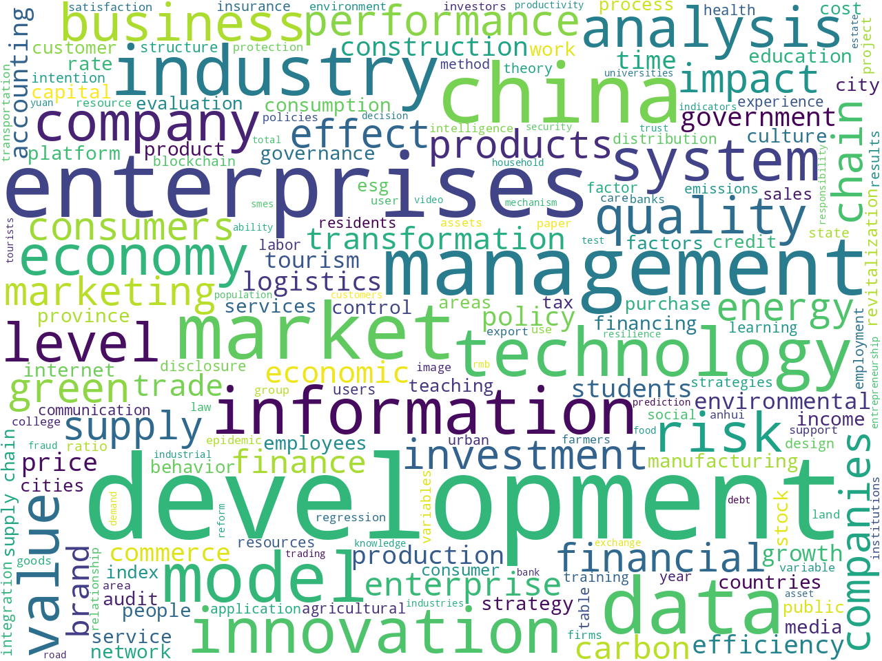 keywords-cloud