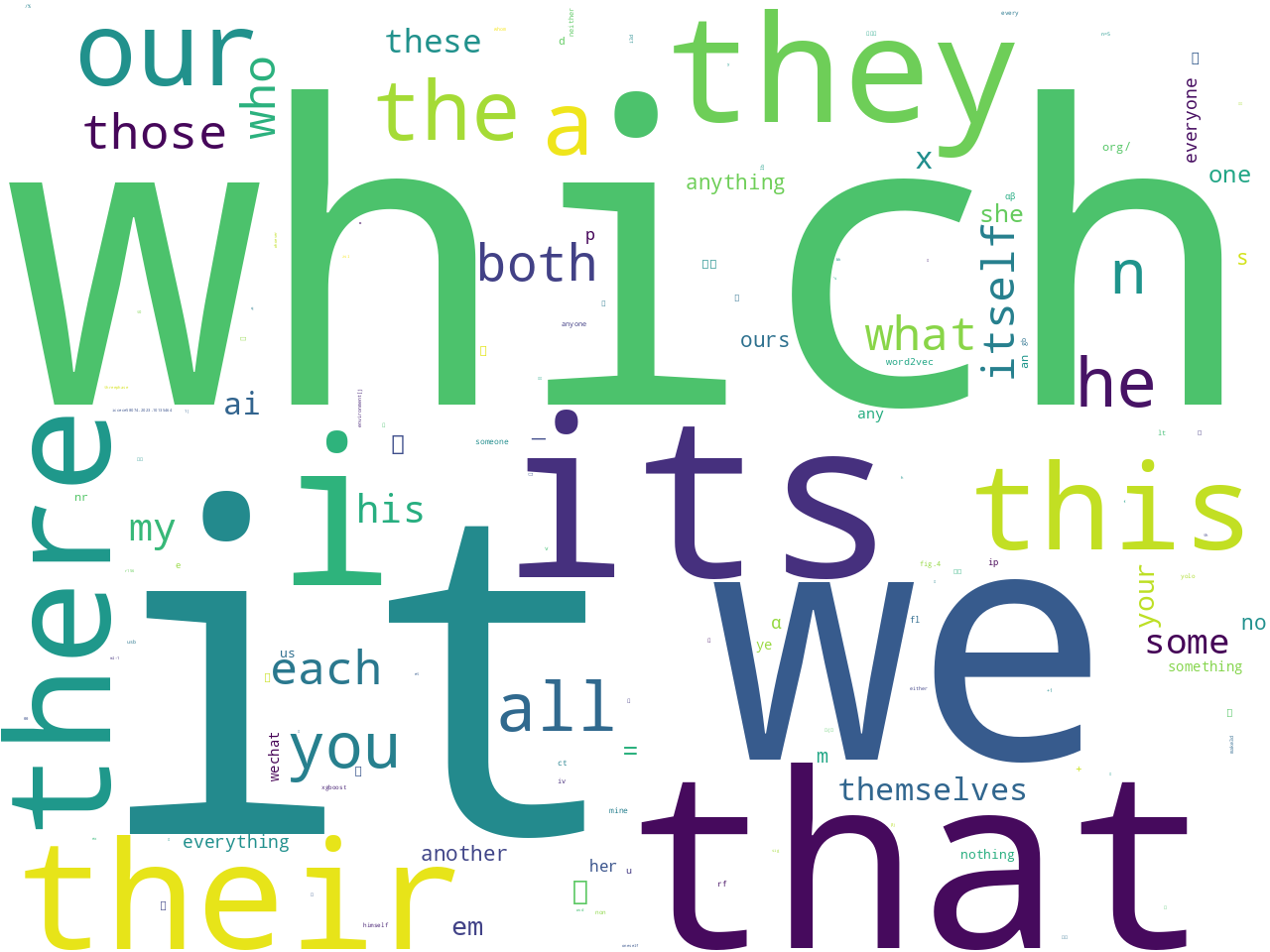 pos-pronoun