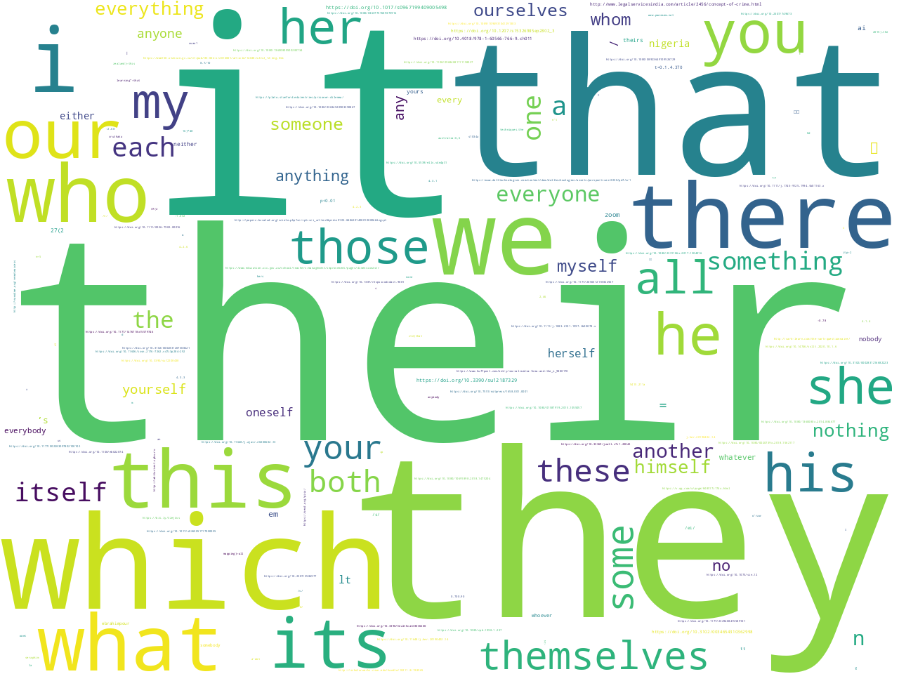 pos-pronoun