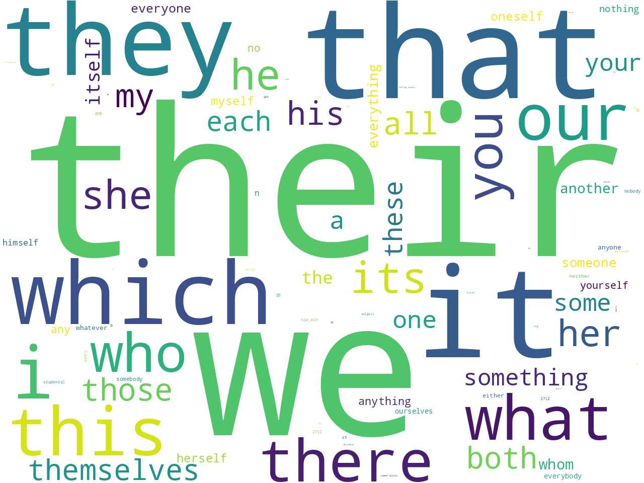 pos-pronoun