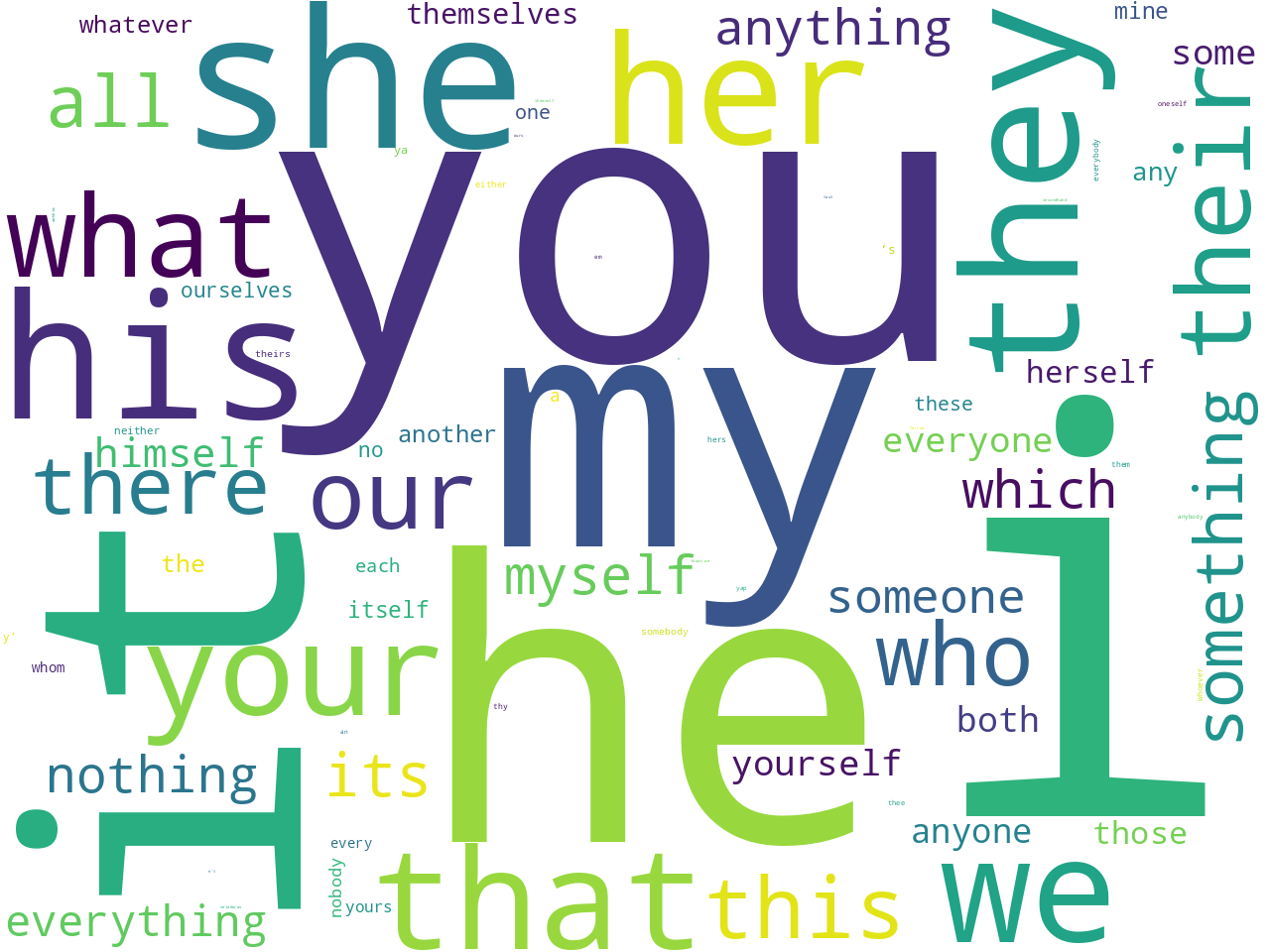 pos-pronoun