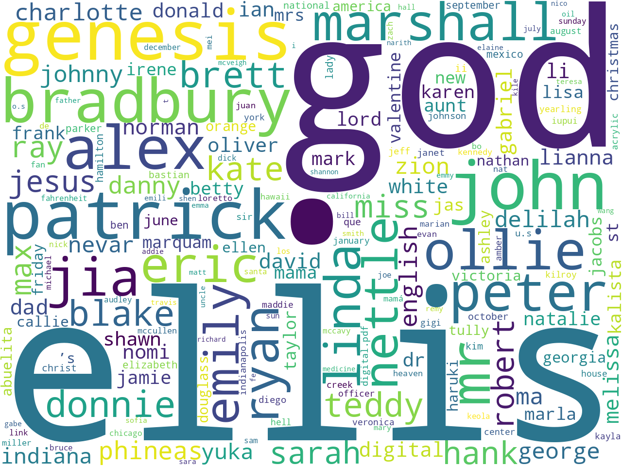 pos-propernoun