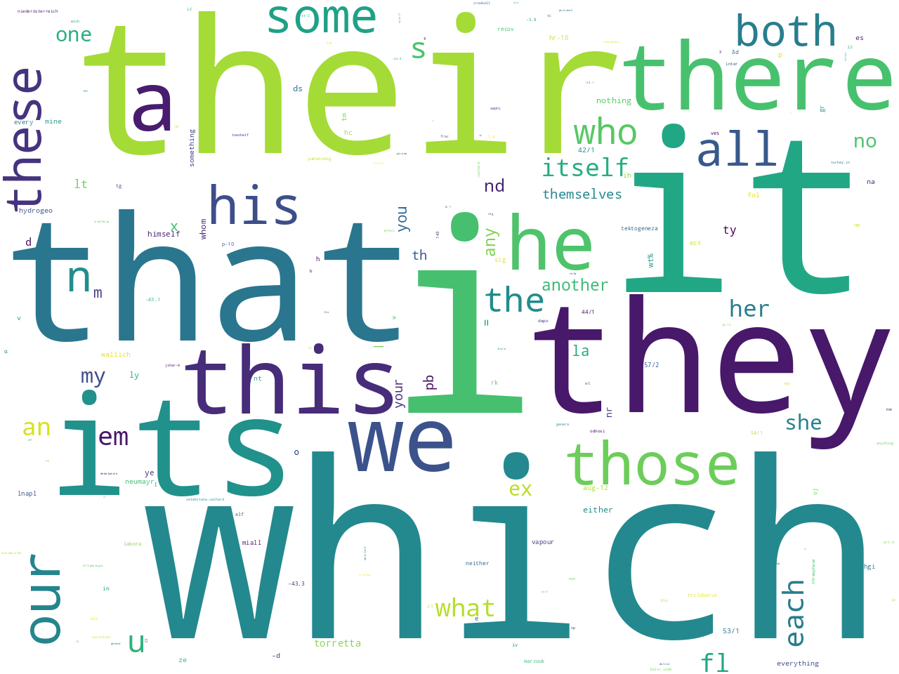 pos-pronoun