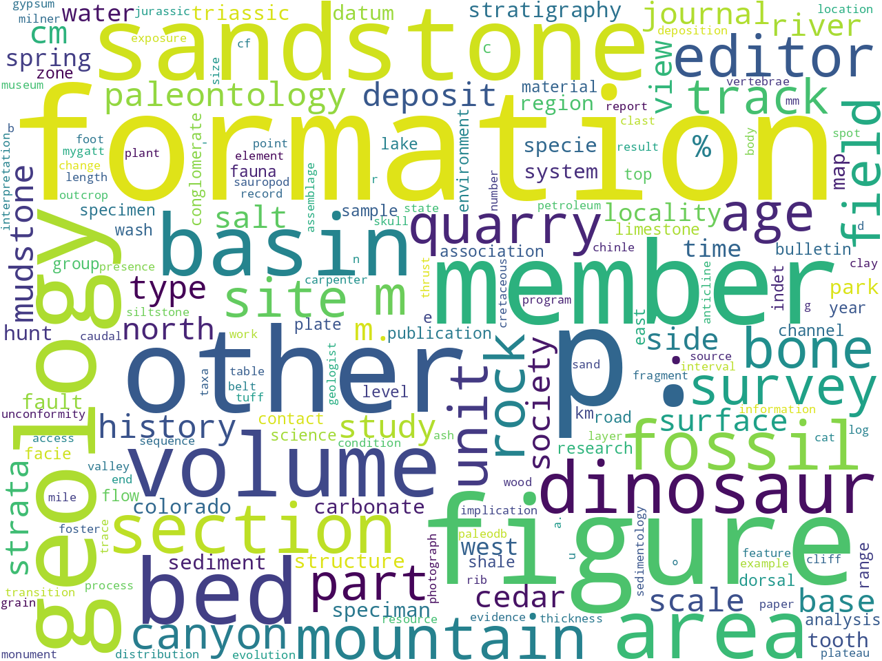 pos-noun