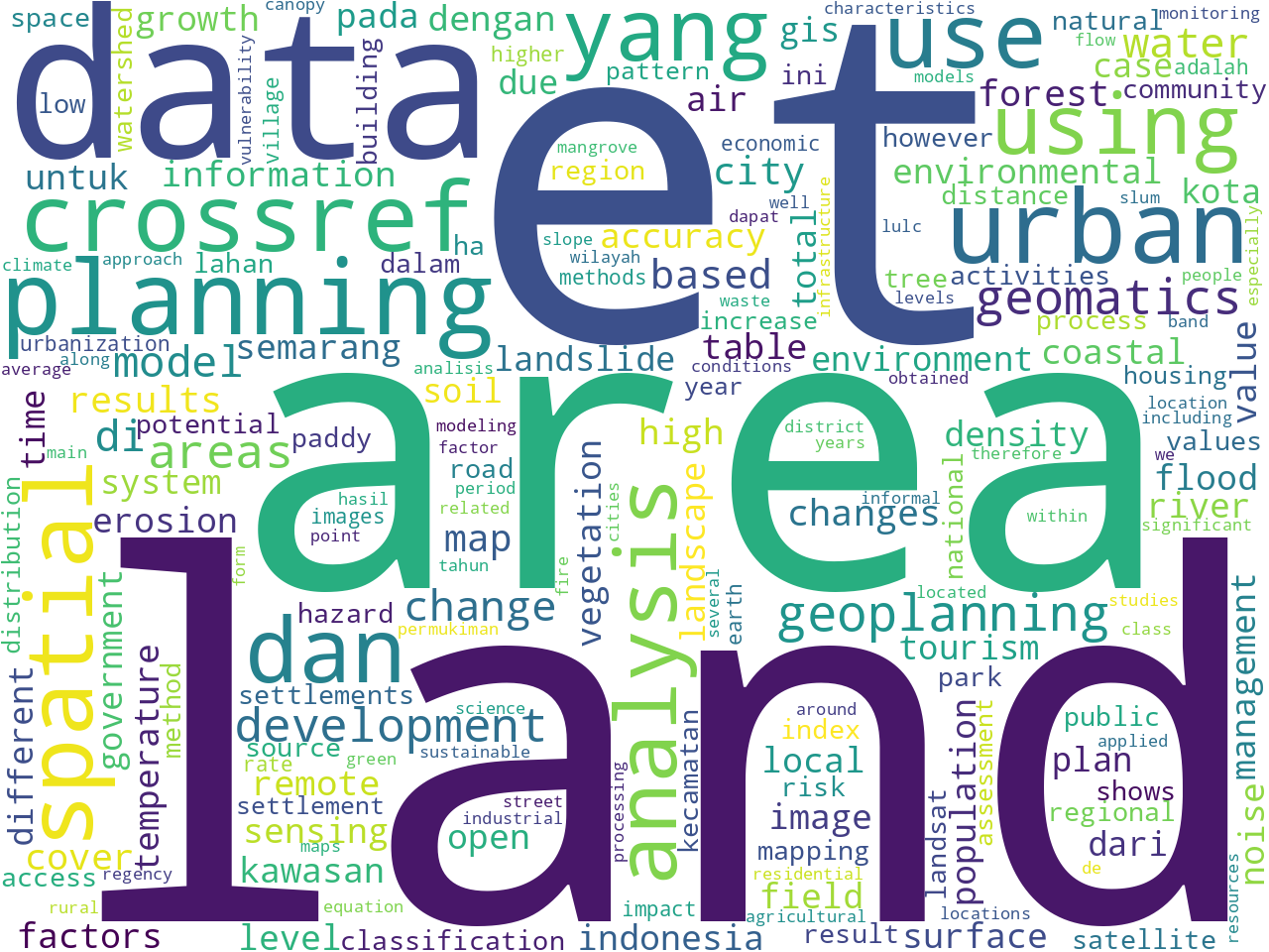 unigrams-cloud