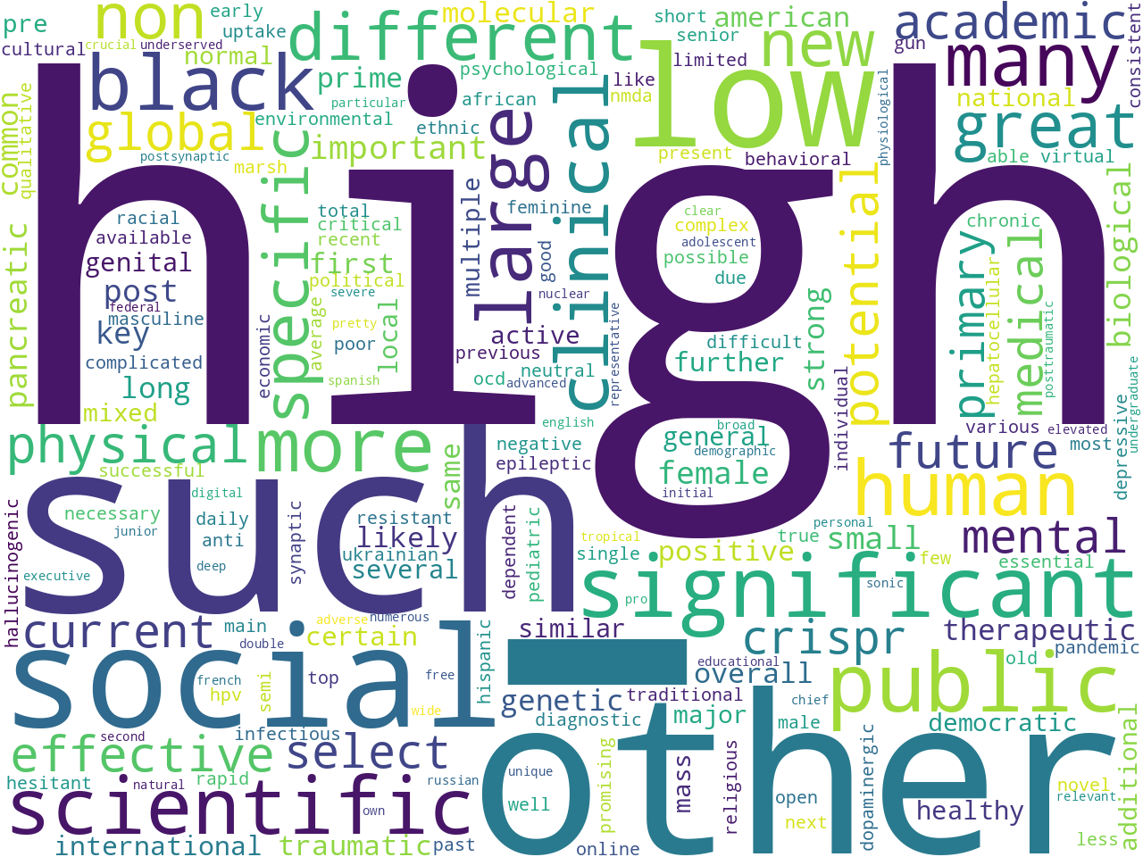 pos-adjective