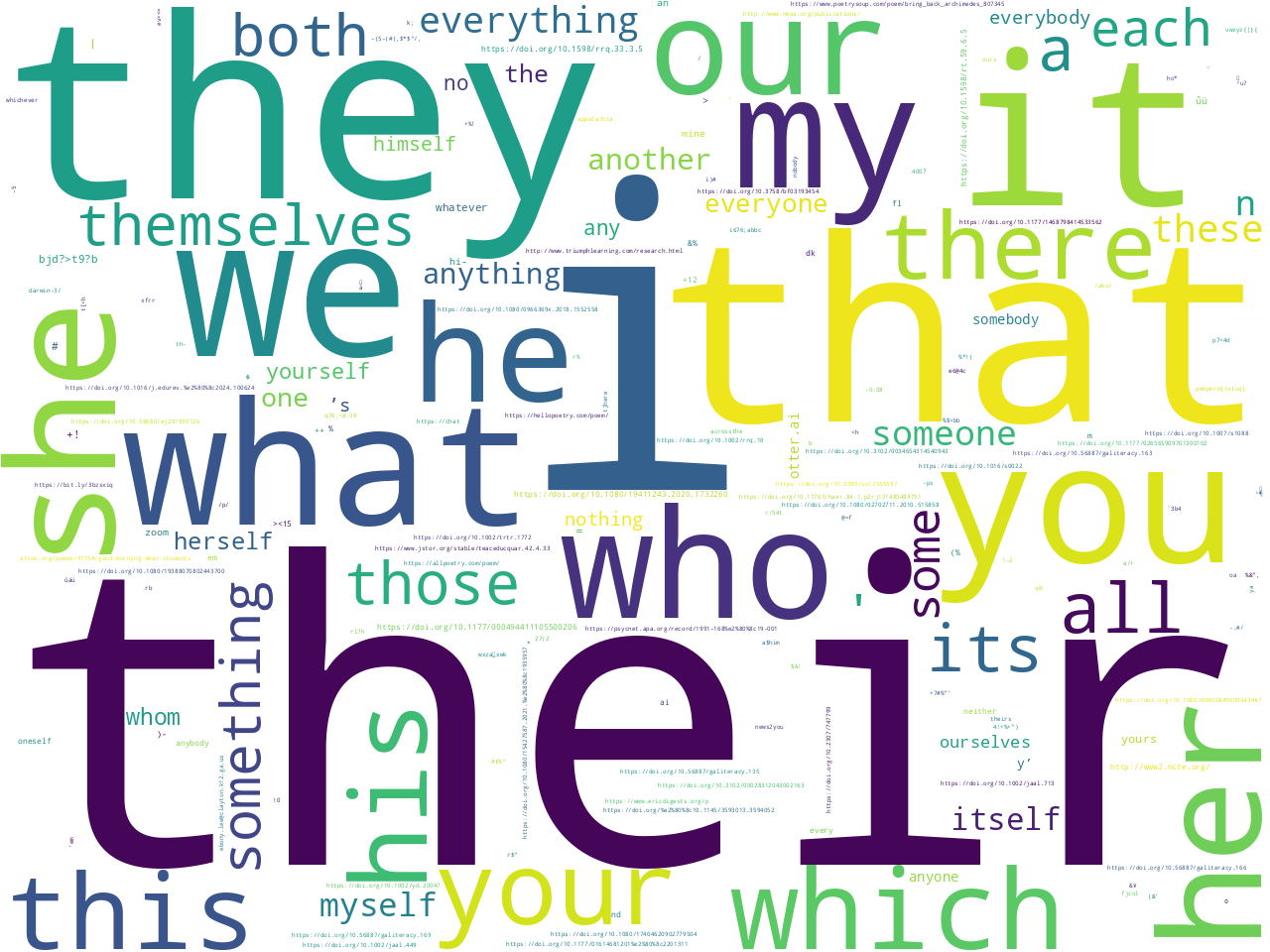 pos-pronoun