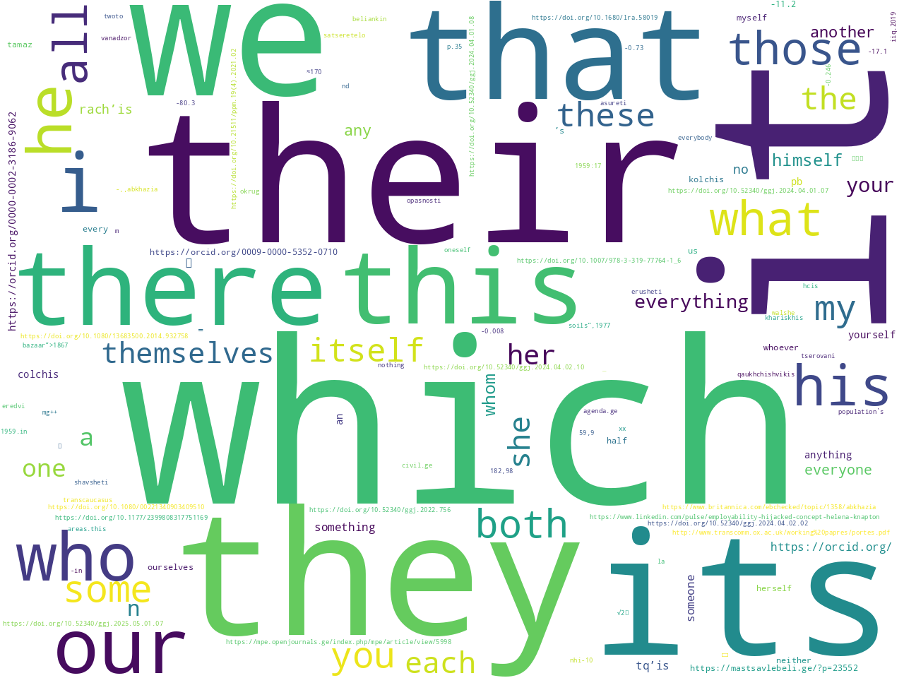 pos-pronoun