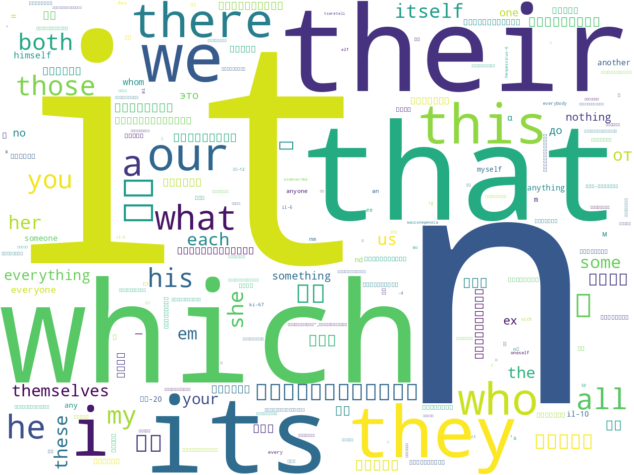 pos-pronoun