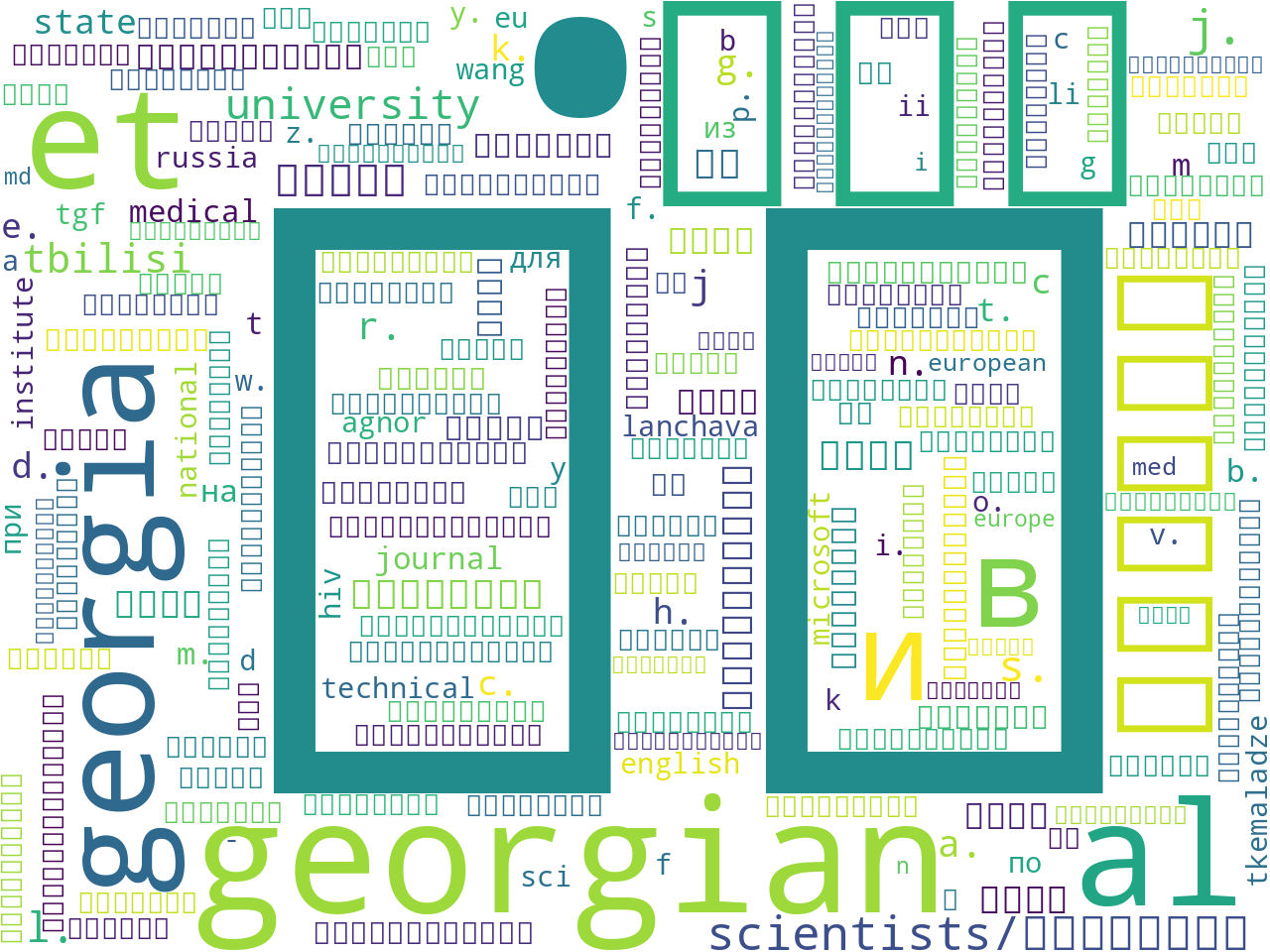 pos-propernoun